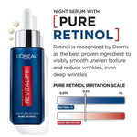 Loreal Paris Revitalift Laser Pure Retinol Night Serum 30 ml 3600523972029