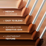 Loreal Paris True Match Radiant Serum Concealer -1 N Light 757279510135