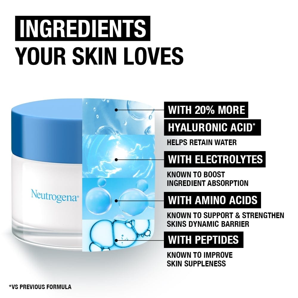 Neutrogena Hydro Boost Hydration Routine: Water Gel Moisturiser & Night Cream 50ml / 1.7 fl oz 461597145756