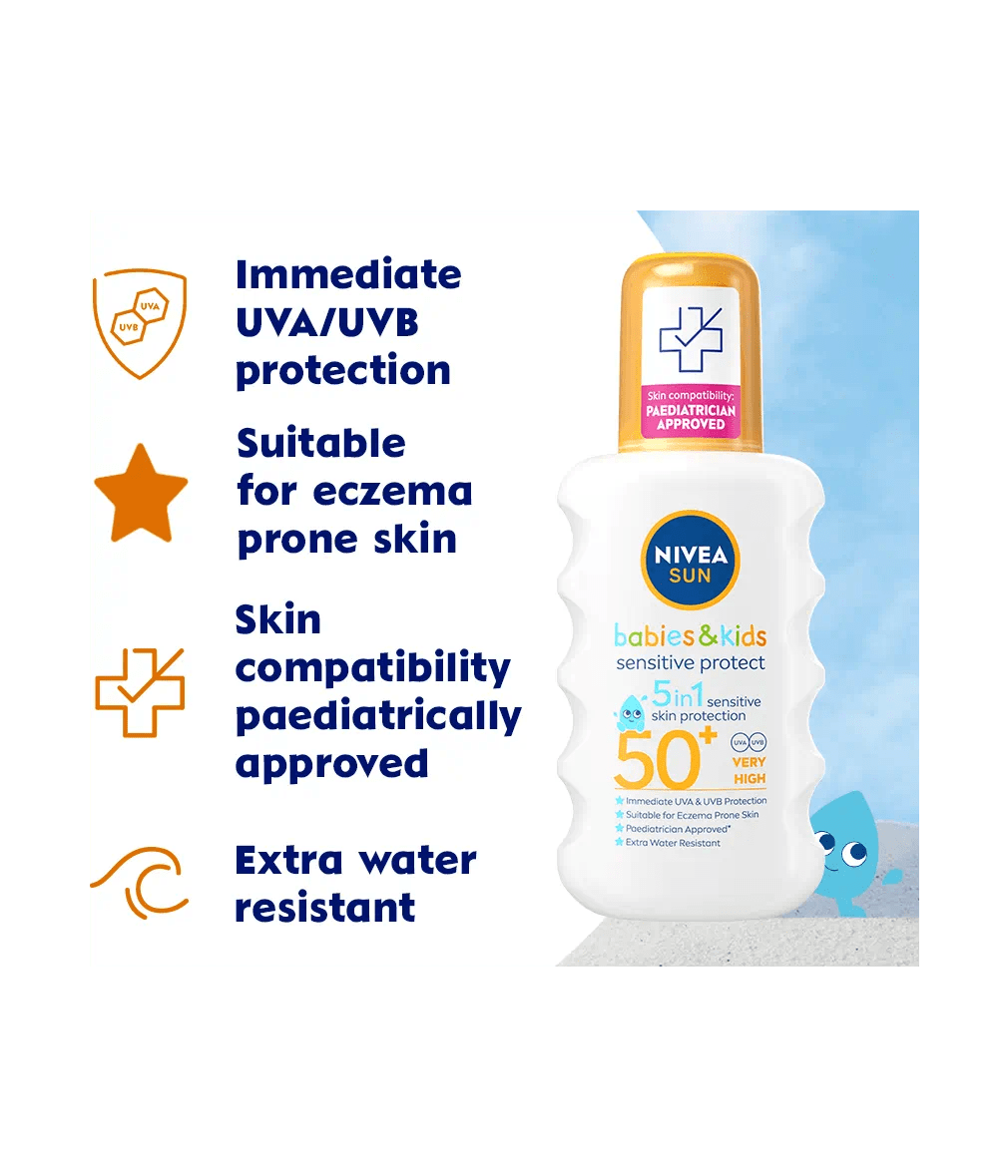 Nivea Sun Kids Sensitive Protect SPF 50+ Sun Lotion Spray 200ml / 6.8 fl.oz 4005900253330